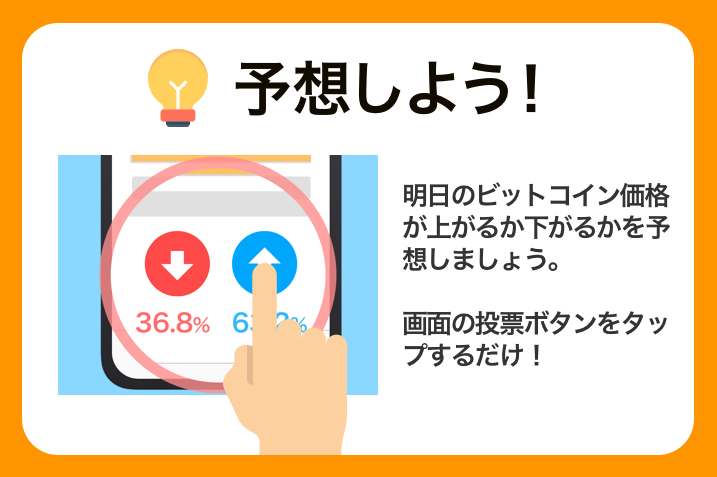 ぴたコインでビットコインを毎日もらおう 価格の予想をしてビットコインをノーリスクでget ケータイ乞食から陸マイラーへ