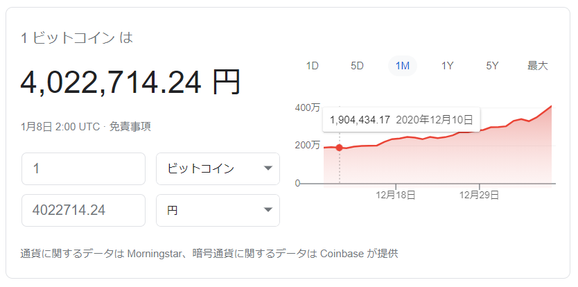 ぴたコインでビットコインを毎日もらおう 価格の予想をしてビットコインをノーリスクでget ケータイ乞食から陸マイラーへ