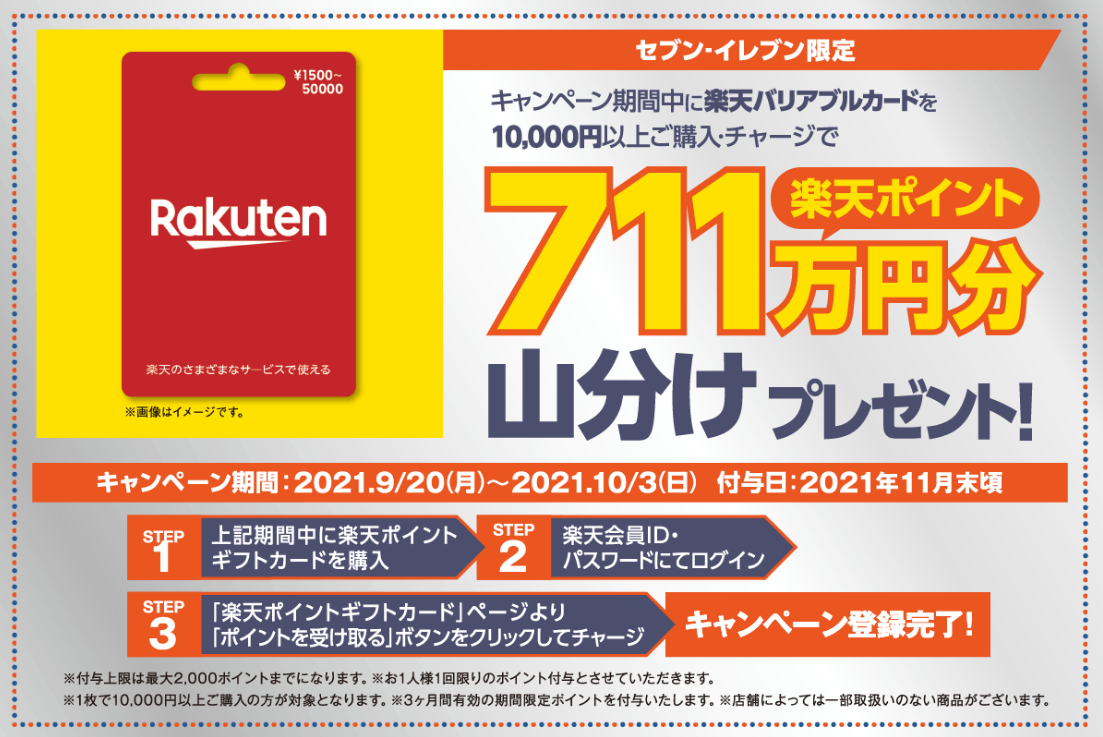 21年10月版 セブンイレブンで楽天バリアブルカード10 000円分を購入して711万ポイントを山分けでget ケータイ乞食から陸マイラーへ